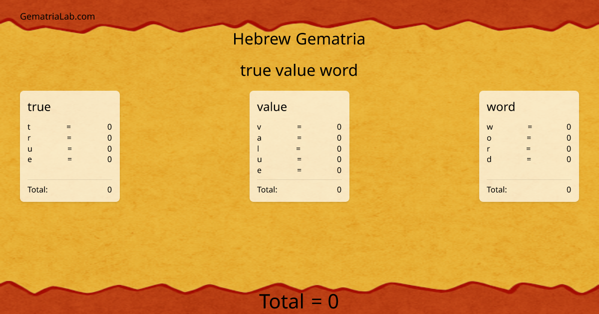true value word in hebrew Gematria